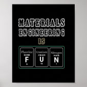 Engineer Materials Engineering is klaar Poster (Voorkant)