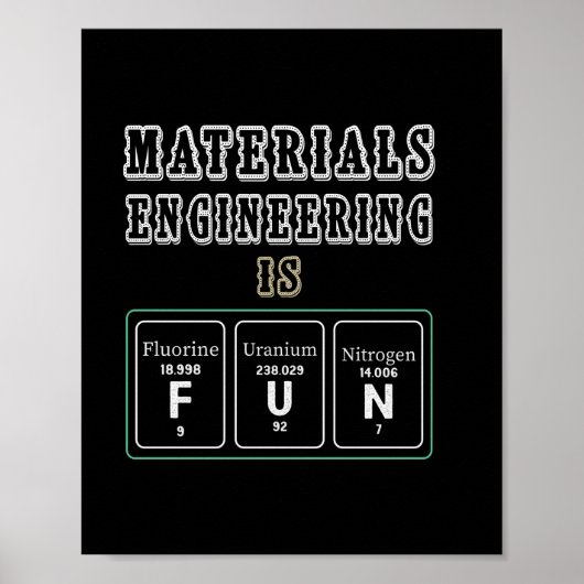 Engineer Materials Engineering is klaar Poster (Voorkant)