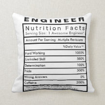 Engineer Nutrition Facts Statistics Cushion