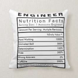 Engineer Nutrition Facts Statistics Cushion Kussen