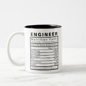 Engineer Nutrition Facts Statistics Tweekleurige Koffiemok (Links)