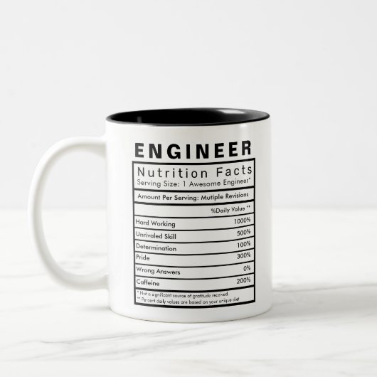 Engineer Nutrition Facts Statistics Tweekleurige Koffiemok (Links)