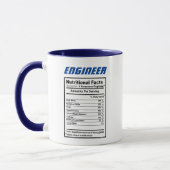 Engineer Nutritional Facts Jokes Puns Funny Coffee Mok (Links)