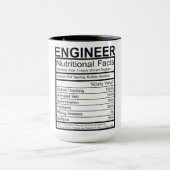 Engineer Nutritional Facts Mok (Midden)