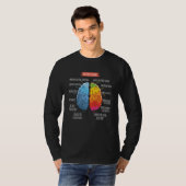 Engineer S Brain Funny Engineering Probleem oploss T-shirt (Voorkant volledig)
