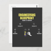 Engineering Blueprint Duct Tape Engineers Briefkaart (Voorkant / Achterkant)