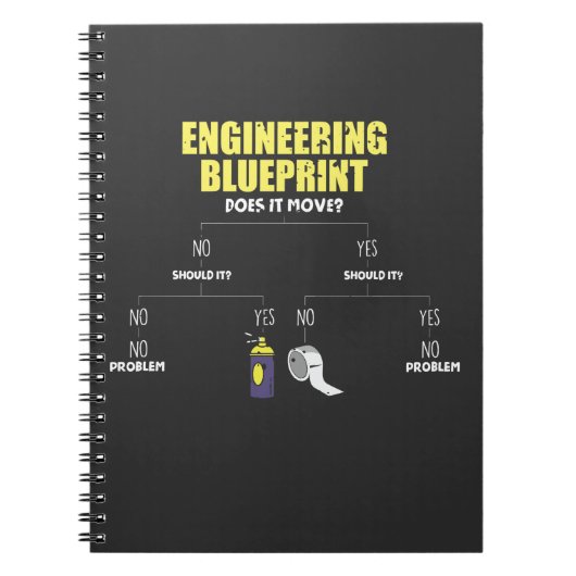 Engineering Blueprint Duct Tape Engineers Notitieboek (Voorkant)