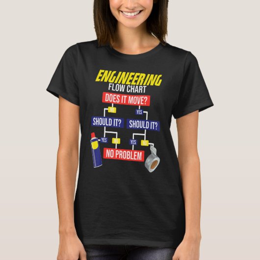 Engineering Flow Chart Chemical Engineer T-shirt (Voorkant)