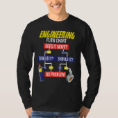 Engineering Flow Chart Chemical Engineer T-shirt (Voorkant)