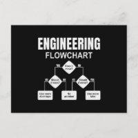 Engineering Flowchart Engineer