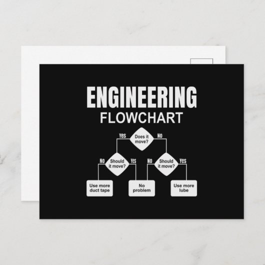 Engineering Flowchart Engineer Briefkaart (Voorkant / Achterkant)