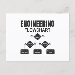 Engineering Flowchart Engineer Briefkaart