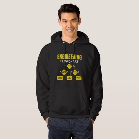 Engineering Flowchart Engineer Hoodie (Voorkant volledig)