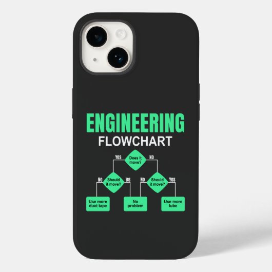 Engineering Flowchart Engineer Invitation Paper Pl Case-Mate iPhone Case (Achterkant)
