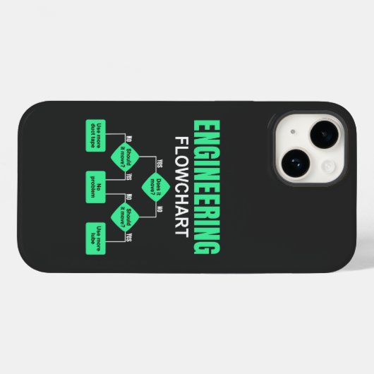 Engineering Flowchart Engineer Invitation Paper Pl Case-Mate iPhone Case (Achterkant (horizontaal))