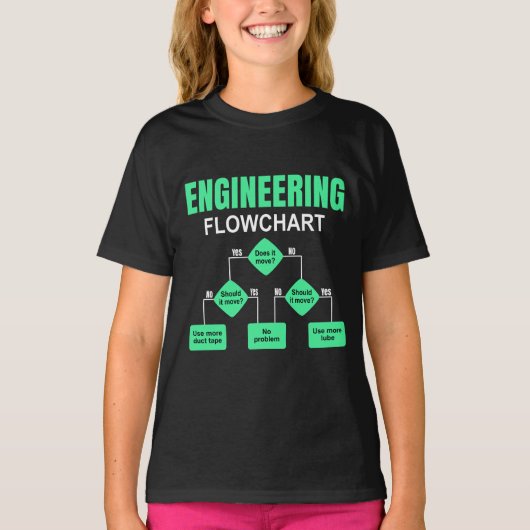 Engineering Flowchart Engineer Invitation T-Shirt (Voorkant)