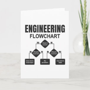 Engineering Flowchart Engineer Kaart