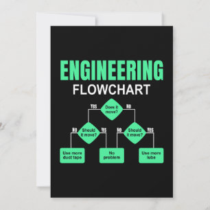 Engineering Flowchart Engineer Kaart