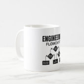 Engineering Flowchart Engineer Koffiemok (Voorkant links)