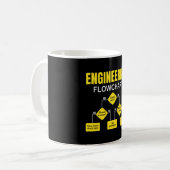 Engineering Flowchart Engineer Koffiemok (Voorkant links)