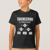 Engineering Flowchart Engineer T-shirt (Voorkant)
