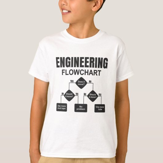 Engineering Flowchart Engineer T-shirt (Voorkant)