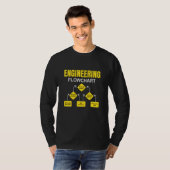 Engineering Flowchart Engineer T-shirt (Voorkant volledig)