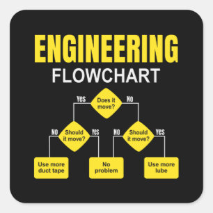 Engineering Flowchart Engineer Vierkante Sticker
