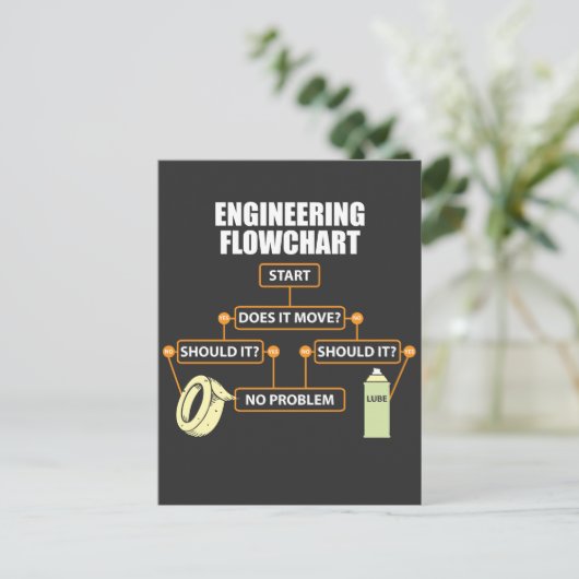 Engineering Flowchart Funny Engineer Gift Briefkaart (Staand voorkant)