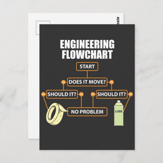 Engineering Flowchart Funny Engineer Gift Briefkaart (Voorkant / Achterkant)