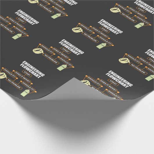 Engineering Flowchart Funny Engineer Gift Cadeaupapier (Hoek)
