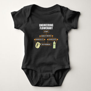 Engineering Flowchart Funny Engineer Gift Romper
