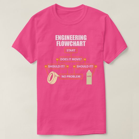 Engineering Flowchart Funny Engineer Gift T-shirt (Design voorkant)