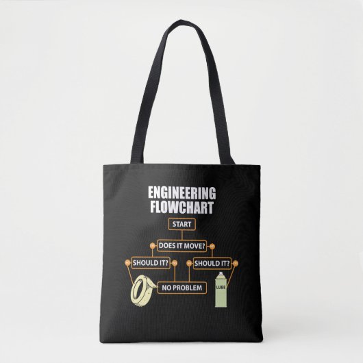 Engineering Flowchart Funny Engineer Gift Tote Bag (Voorkant)
