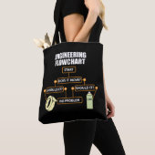 Engineering Flowchart Funny Engineer Gift Tote Bag (Dichtbij)