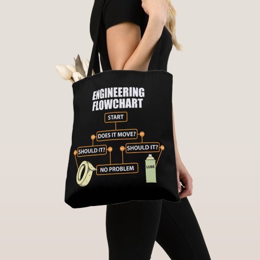 Engineering Flowchart Funny Engineer Gift Tote Bag (Dichtbij)