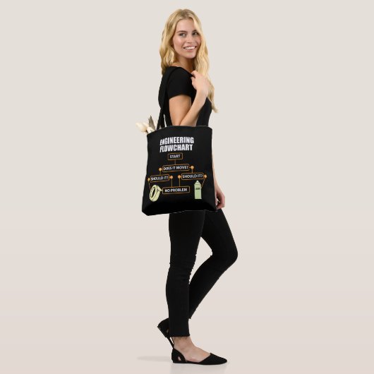 Engineering Flowchart Funny Engineer Gift Tote Bag (Op model)