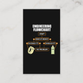 Engineering Flowchart Funny Engineer Gift Visitekaartje (Voorkant)