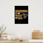 Engineering - Het is als een magische maar echt gr Poster (Keuken)