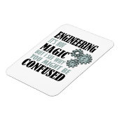 Engineering - Het is niet magisch Magneet (Linkerzijde)