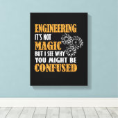 Engineering - ik zie waarom je in verwarring zou k canvas afdruk (Insitu (Houten vloer))