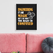 Engineering - ik zie waarom je in verwarring zou k canvas afdruk (Insitu (Woonkamer))