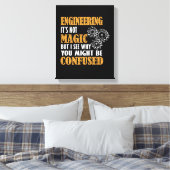 Engineering - ik zie waarom je in verwarring zou k canvas afdruk (Insitu (Slaapkamer))