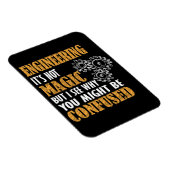 Engineering - ik zie waarom je in verwarring zou k magneet (Rechterzijde)