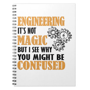 Engineering - ik zie waarom je in verwarring zou k notitieboek