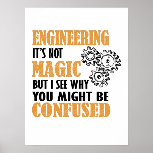 Engineering - ik zie waarom je in verwarring zou k poster (Voorkant)