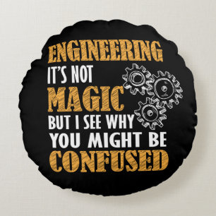 Engineering - ik zie waarom je in verwarring zou k rond kussen