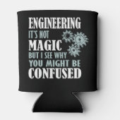 Engineering Magic, ik zie waarom je in verwarring Blikjeskoeler (Achterkant)