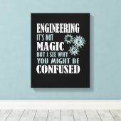 Engineering Magic, ik zie waarom je in verwarring Canvas Afdruk (Insitu (Houten vloer))