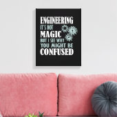Engineering Magic, ik zie waarom je in verwarring Canvas Afdruk (Insitu (Woonkamer))